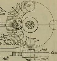 An illustration from Notes for mechanical drawing; arranged for the use of the students of the Mechanic arts high school and the Evening school of trades (1904)