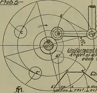 An illustration from Notes for mechanical drawing; arranged for the use of the students of the Mechanic arts high school and the Evening school of trades (1904)