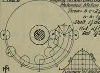 Picture 82 of 107 from Notes for mechanical drawing; arranged for the use of the students of the Mechanic arts high school and the Evening school of trades (1904), leaf 142