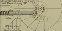 An illustration from Notes for mechanical drawing; arranged for the use of the students of the Mechanic arts high school and the Evening school of trades (1904)