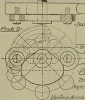 An illustration from Notes for mechanical drawing; arranged for the use of the students of the Mechanic arts high school and the Evening school of trades (1904)