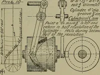 An illustration from Notes for mechanical drawing; arranged for the use of the students of the Mechanic arts high school and the Evening school of trades (1904)