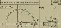 An illustration from Notes for mechanical drawing; arranged for the use of the students of the Mechanic arts high school and the Evening school of trades (1904)