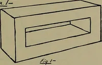 An illustration from Notes for mechanical drawing; arranged for the use of the students of the Mechanic arts high school and the Evening school of trades (1904)