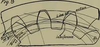 Picture 100 of 107 from Notes for mechanical drawing; arranged for the use of the students of the Mechanic arts high school and the Evening school of trades (1904), leaf 170