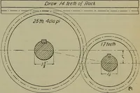 Picture 101 of 107 from Notes for mechanical drawing; arranged for the use of the students of the Mechanic arts high school and the Evening school of trades (1904), leaf 170
