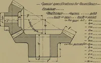 Picture 107 of 107 from Notes for mechanical drawing; arranged for the use of the students of the Mechanic arts high school and the Evening school of trades (1904), leaf 180
