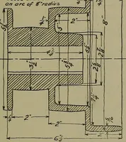 An illustration from Notes for mechanical drawing; arranged for the use of the students of the Mechanic arts high school and the Evening school of trades (1904)