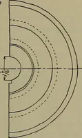 An illustration from Notes for mechanical drawing; arranged for the use of the students of the Mechanic arts high school and the Evening school of trades (1904)