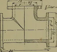 An illustration from Notes for mechanical drawing; arranged for the use of the students of the Mechanic arts high school and the Evening school of trades (1904)