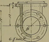 An illustration from Notes for mechanical drawing; arranged for the use of the students of the Mechanic arts high school and the Evening school of trades (1904)