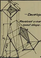 An illustration from Notes for mechanical drawing; arranged for the use of the students of the Mechanic arts high school and the Evening school of trades (1904)