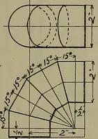 An illustration from Notes for mechanical drawing; arranged for the use of the students of the Mechanic arts high school and the Evening school of trades (1904)