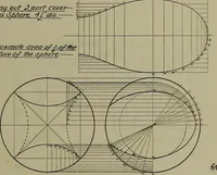 An illustration from Notes for mechanical drawing; arranged for the use of the students of the Mechanic arts high school and the Evening school of trades (1904)