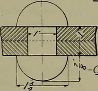 An illustration from Notes for mechanical drawing; arranged for the use of the students of the Mechanic arts high school and the Evening school of trades (1904)