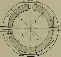 An illustration from Notes for mechanical drawing; arranged for the use of the students of the Mechanic arts high school and the Evening school of trades (1904)
