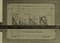 Picture 2 of 107 from Notes for mechanical drawing; arranged for the use of the students of the Mechanic arts high school and the Evening school of trades (1904), leaf 8