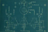 An illustration from Notes in engineering, 3a, Harvard university (1904)