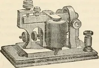 An illustration from Notes on electricity and magnetism. designed as a companion to Silvanus P. Thompson's Elementary lessons (1891)
