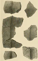 An illustration from Notes on Iroquois archeology (1921)