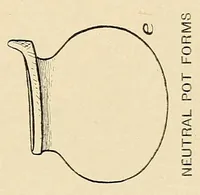 Picture 1 of 19 from Notes on Iroquois archeology (1921), leaf 31
