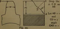 Picture 35 of 39 from Notes on machine design (1902), leaf 100