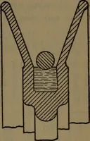 An illustration from Notes on machine design (1902)