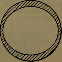 An illustration from Notes on machine design (1902)