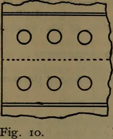 An illustration from Notes on machine design (1902)