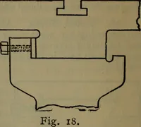 An illustration from Notes on machine design (1902)