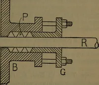 An illustration from Notes on machine design (1902)