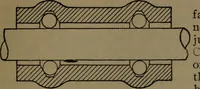 An illustration from Notes on machine design (1902)