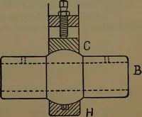 An illustration from Notes on machine design (1902)