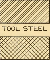 An illustration from Notes on mechanical drawing; (1912)