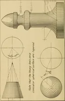 Picture 21 of 46 from Notes on mechanical drawing; (1912), leaf 29