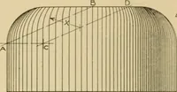 An illustration from Notes on mechanical drawing; (1912)