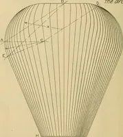 An illustration from Notes on mechanical drawing; (1912)