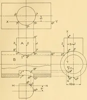 An illustration from Notes on mechanical drawing; (1912)