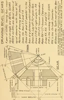 An illustration from Notes on mechanical drawing; (1912)