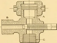 An illustration from Notes on mechanical drawing; (1912)