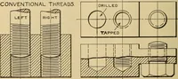 An illustration from Notes on mechanical drawing; (1912)