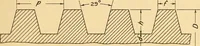 An illustration from Notes on mechanical drawing; (1912)