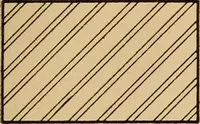 An illustration from Notes on mechanical drawing, graphic statics, machine design, and kinematics (1909)