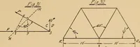 An illustration from Notes on mechanical drawing, graphic statics, machine design, and kinematics (1909)