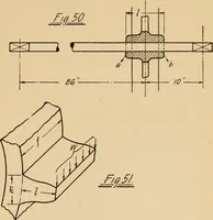 An illustration from Notes on mechanical drawing, graphic statics, machine design, and kinematics (1909)