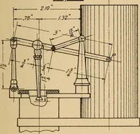 An illustration from Notes on mechanical drawing, graphic statics, machine design, and kinematics (1909)