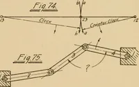 An illustration from Notes on mechanical drawing, graphic statics, machine design, and kinematics (1909)
