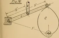 An illustration from Notes on mechanical drawing, graphic statics, machine design, and kinematics (1909)