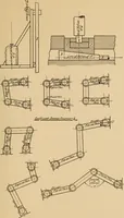 An illustration from Notes on mechanical drawing, graphic statics, machine design, and kinematics (1909)