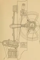 An illustration from Notes on mechanical drawing, graphic statics, machine design, and kinematics (1909)